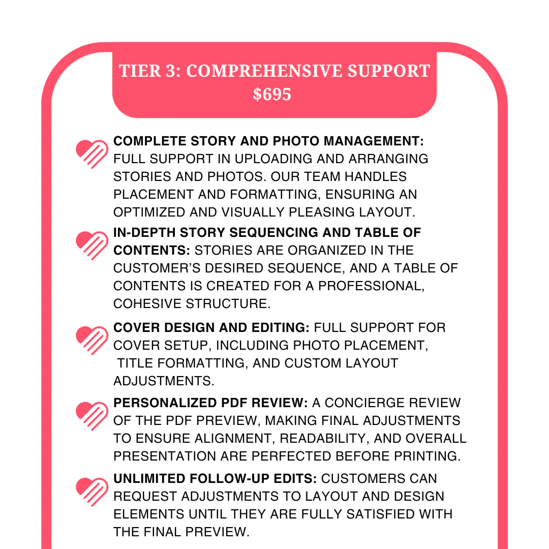 Memorygram Concierge Service - Image 3